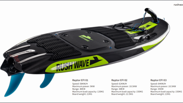 HOT Jet Surf Electric Surfboard High Quality Motor Power Ski Efoil Electric Surfboard Hydrofoil Board - Image 5